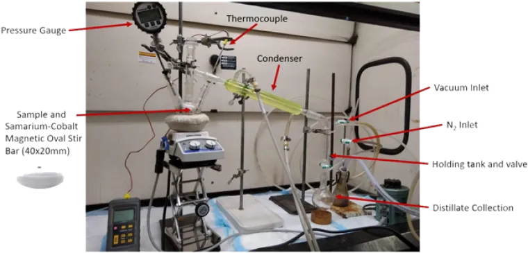 Vacuum distillation setup