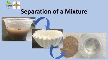 Separation of a Mixture Title Slide